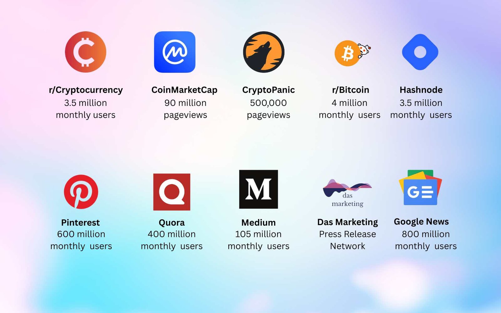 Das Crypto Ad Syndication Network