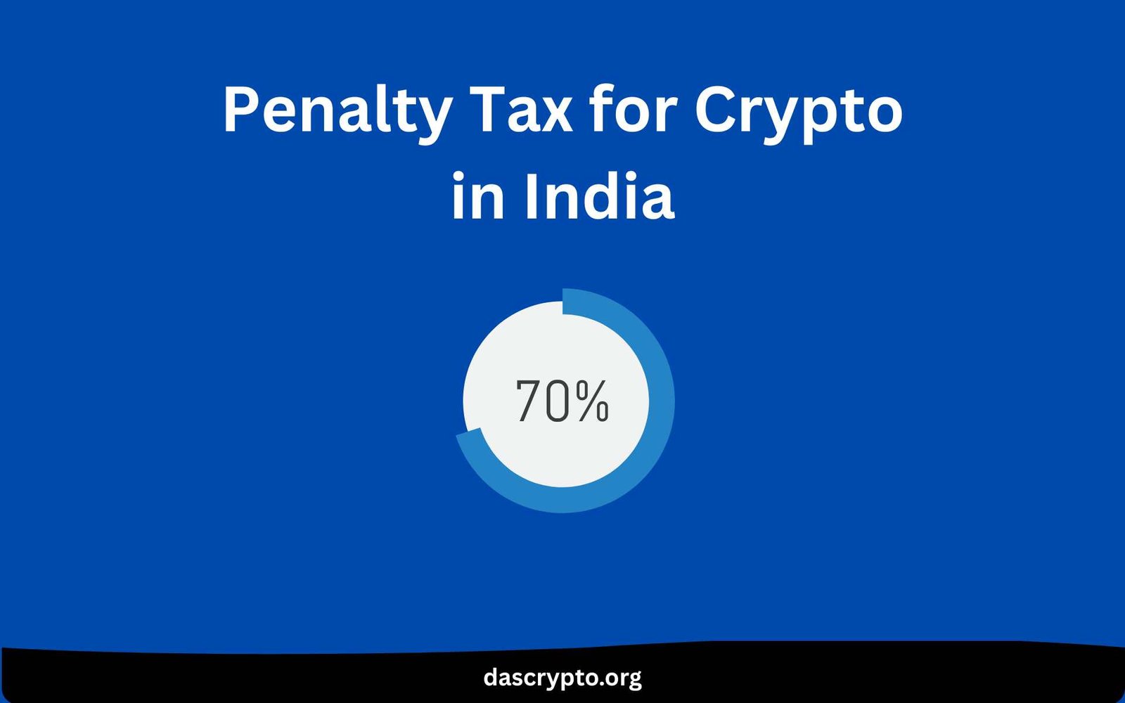 70% Penalty Tax for Crypto in India