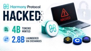 Harmony Protocol Hacked, 4B Tokens Minted, 2.8B Laundered via Exchanges